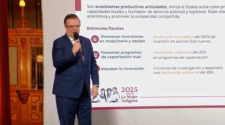 Gobierno