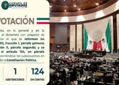 Diputados aprueban el Plan B de Reforma Electoral