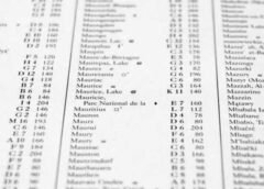 Apellidos que podrían desaparecer en México