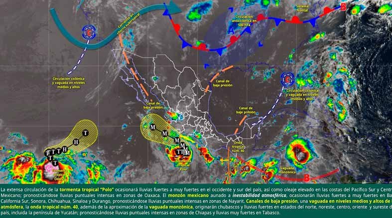 Tormenta