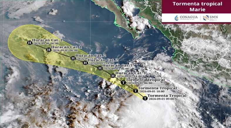 Tormenta